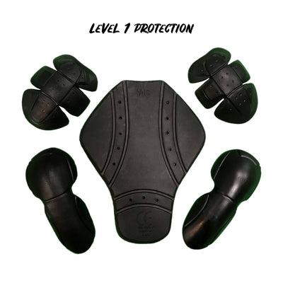 Pad kit in level 1 protection