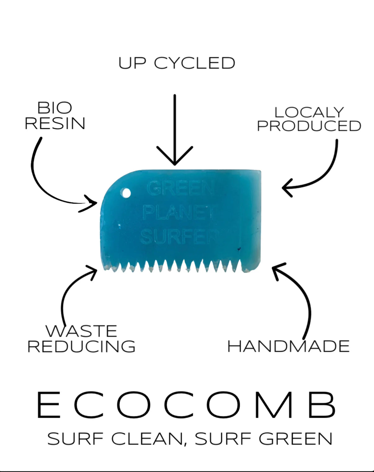 Eco Surf Wax Comb - Bio-Resin