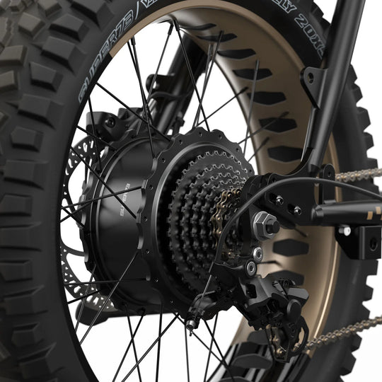 Super73-Z Adventure Special Edition - Fat Tyre eBike – Ben