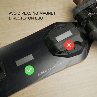 MAGNETIC STICKY MOUNT